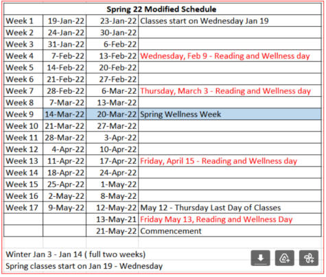 An updated Spring 2022 calendar shared by Farzad Moazzami, associate vice president for academic affairs.